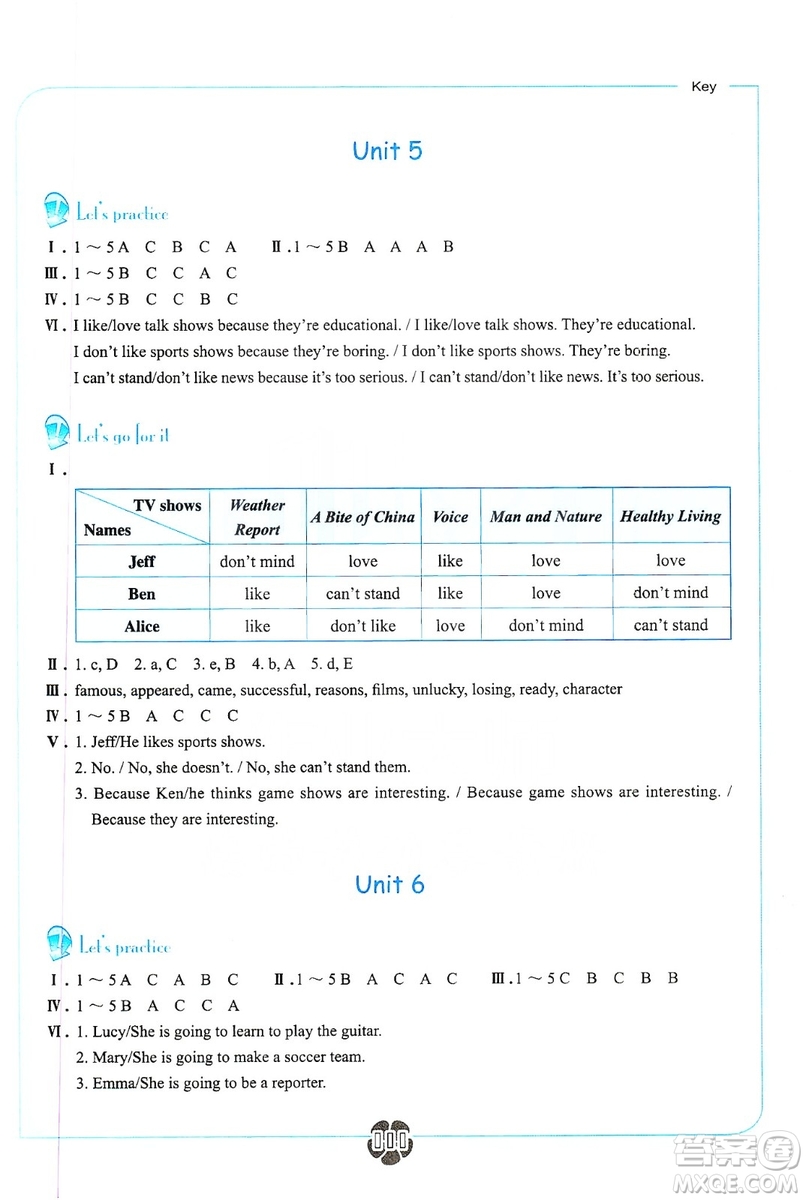 浙江教育出版社2019英語聽說強(qiáng)化訓(xùn)練八年級(jí)上冊(cè)人教版雙色版答案