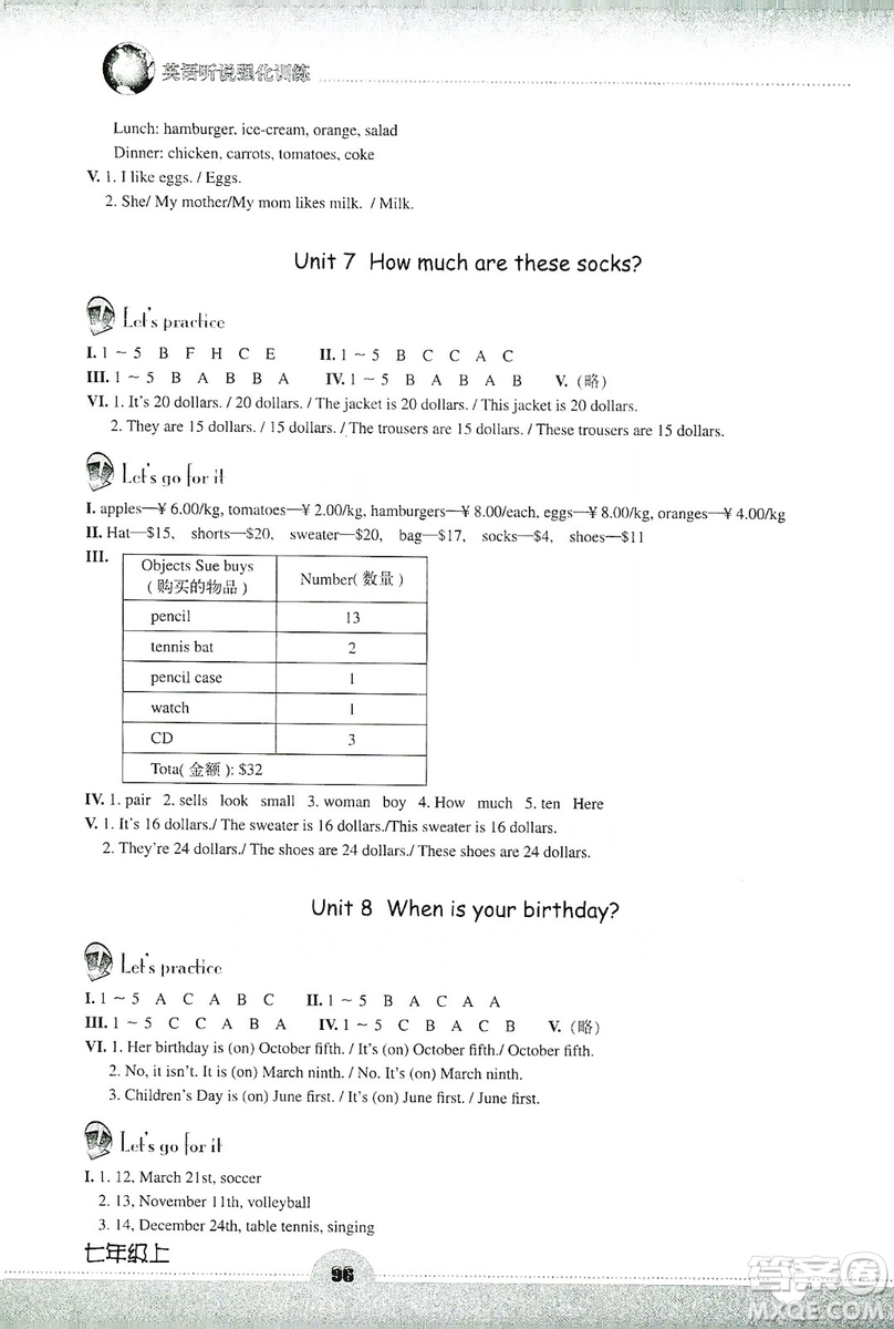 浙江教育出版社2019英語聽說強(qiáng)化訓(xùn)練七年級(jí)上冊(cè)人教版答案