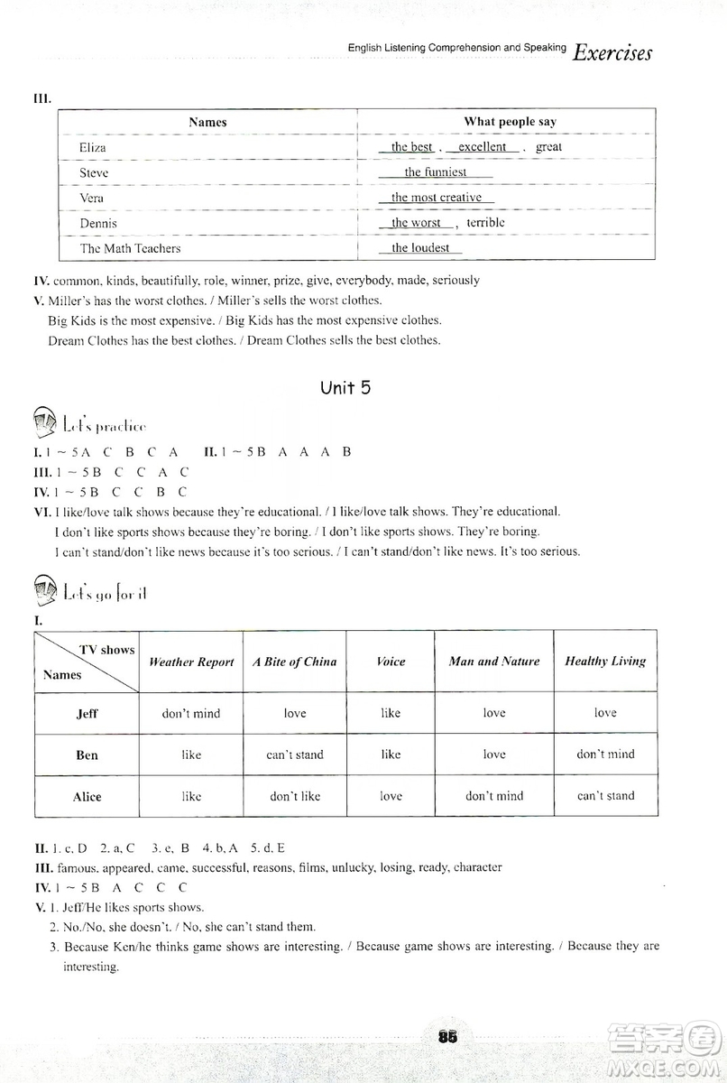 浙江教育出版社2019英語聽說強化訓(xùn)練八年級上冊人教版答案
