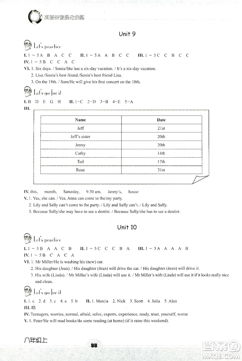 浙江教育出版社2019英語聽說強化訓(xùn)練八年級上冊人教版答案