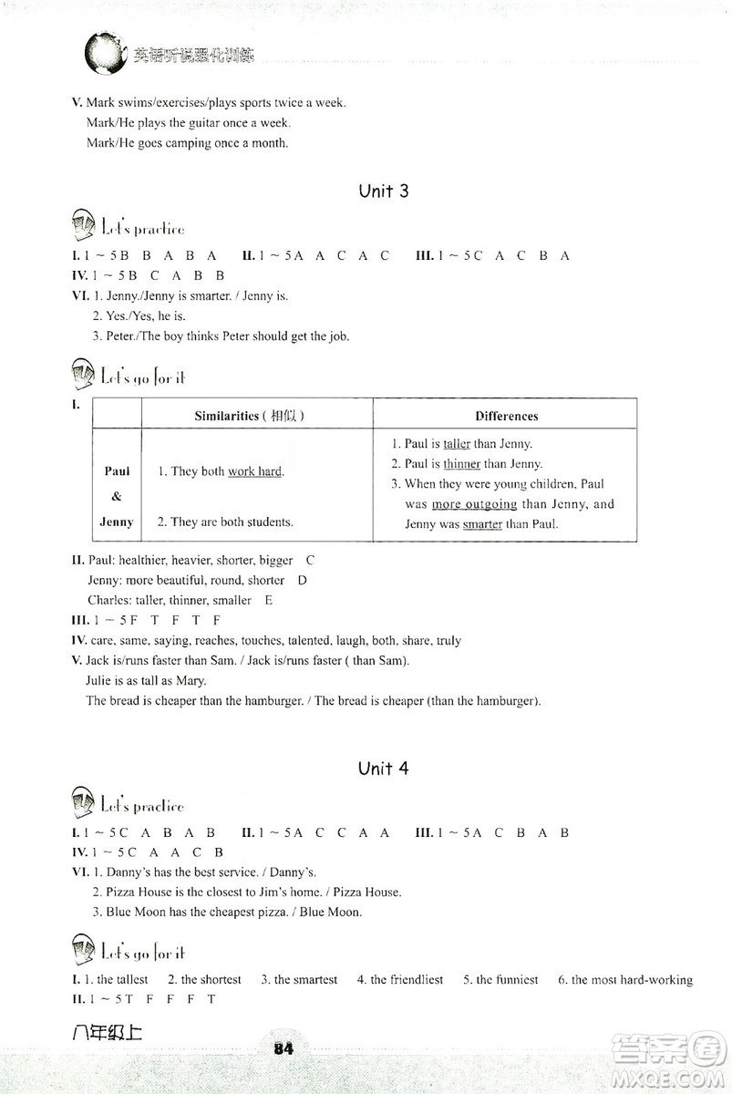 浙江教育出版社2019英語聽說強化訓(xùn)練八年級上冊人教版答案