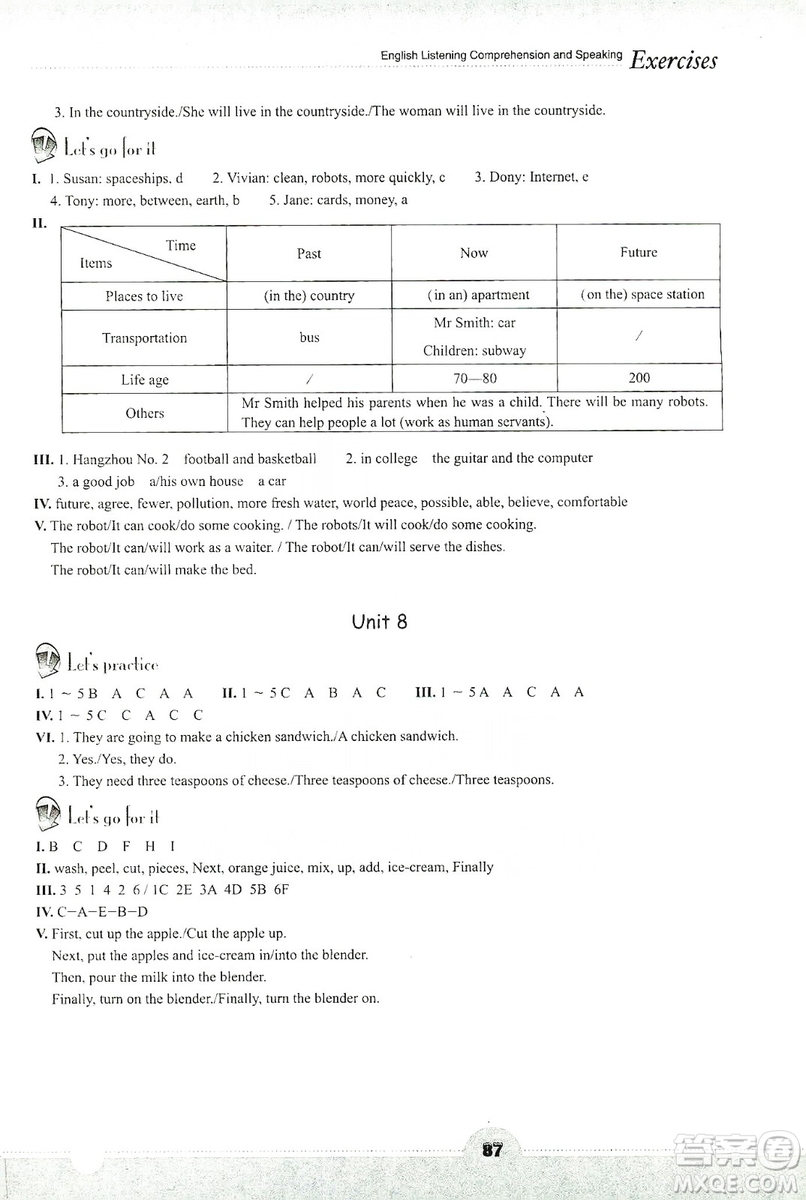 浙江教育出版社2019英語聽說強化訓(xùn)練八年級上冊人教版答案