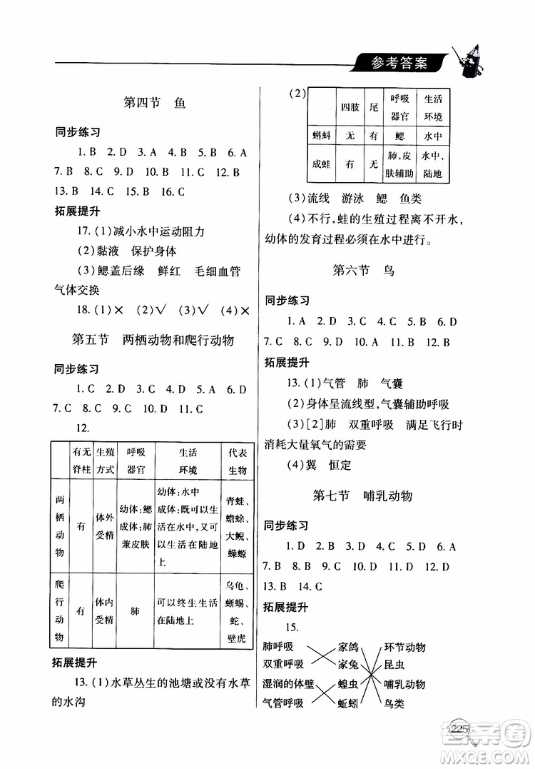 2019年新課堂同步學(xué)習(xí)與探究生物八年級上學(xué)期人教版參考答案