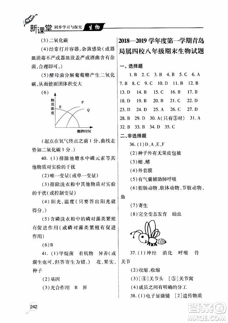 2019年新課堂同步學(xué)習(xí)與探究生物八年級上學(xué)期人教版參考答案