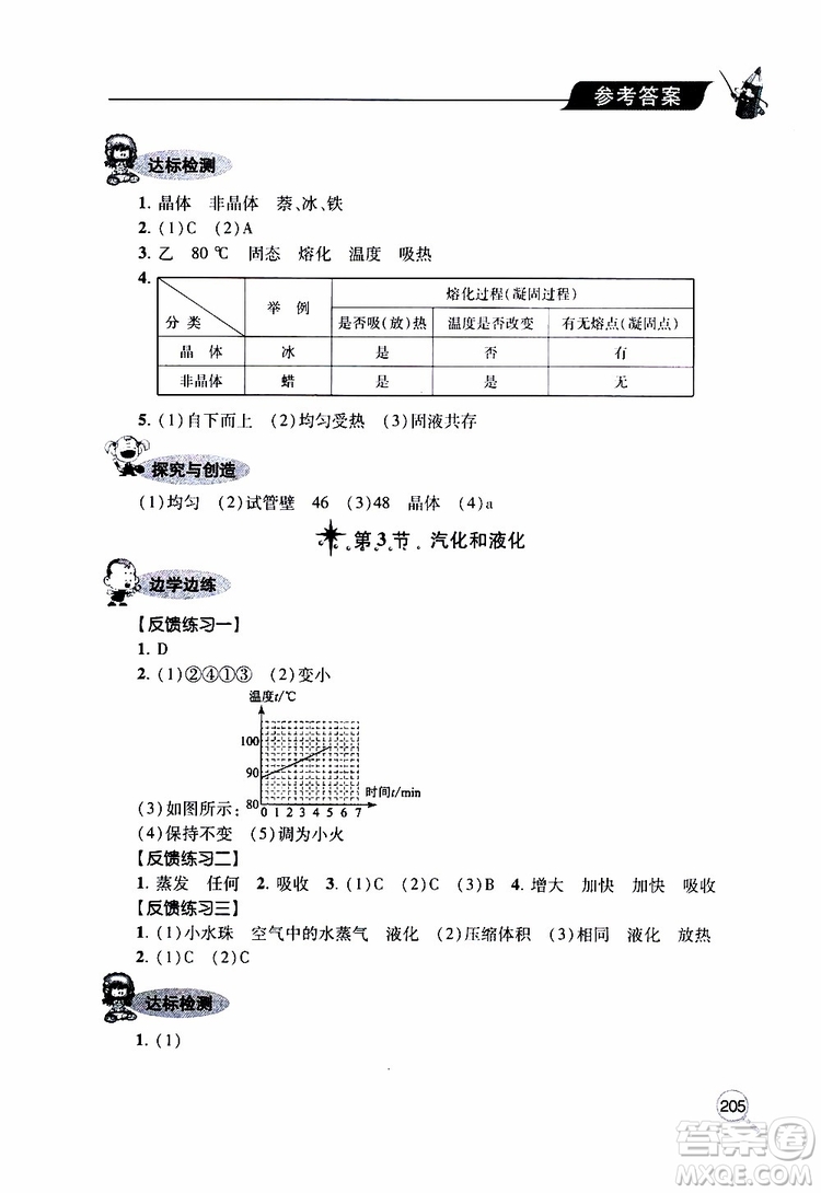2019年新課堂同步學(xué)習(xí)與探究物理八年級(jí)上學(xué)期人教版參考答案
