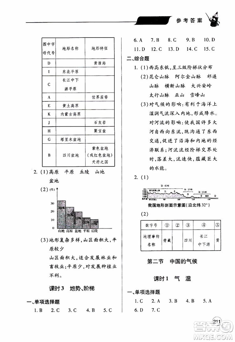 2019年新課堂同步學(xué)習(xí)與探究地理八年級(jí)上學(xué)期人教版參考答案