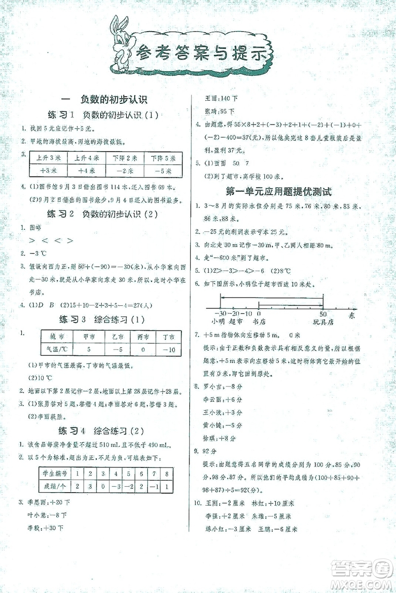 江蘇人民出版社2019小學(xué)數(shù)學(xué)應(yīng)用題解題高手五年級(jí)江蘇版上冊(cè)詳解版答案