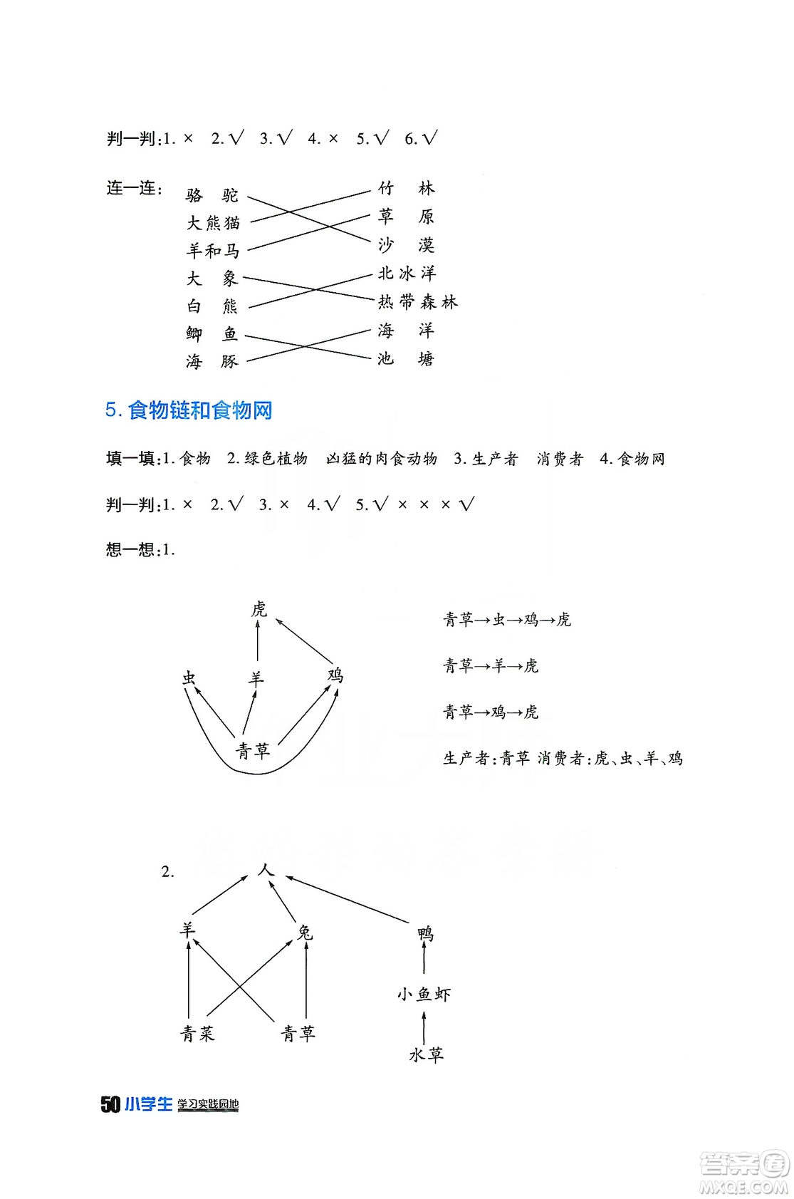 四川民族出版社2019新課標(biāo)小學(xué)生學(xué)習(xí)實(shí)踐園地科學(xué)五年級上冊人教版答案