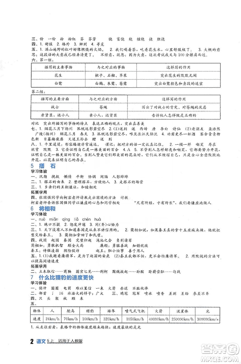 四川教育出版社2019新課標(biāo)小學(xué)生學(xué)習(xí)實(shí)踐園地語(yǔ)文五年級(jí)上冊(cè)人教版答案