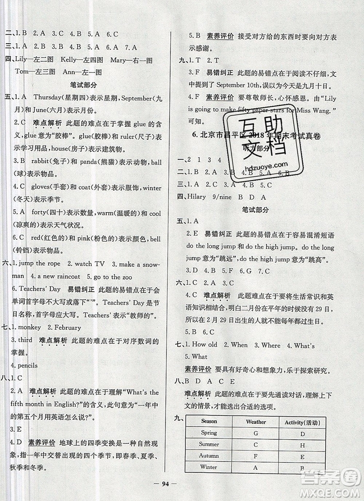 2019年北京市真題圈小學(xué)試卷真卷三步練三年級英語上冊答案