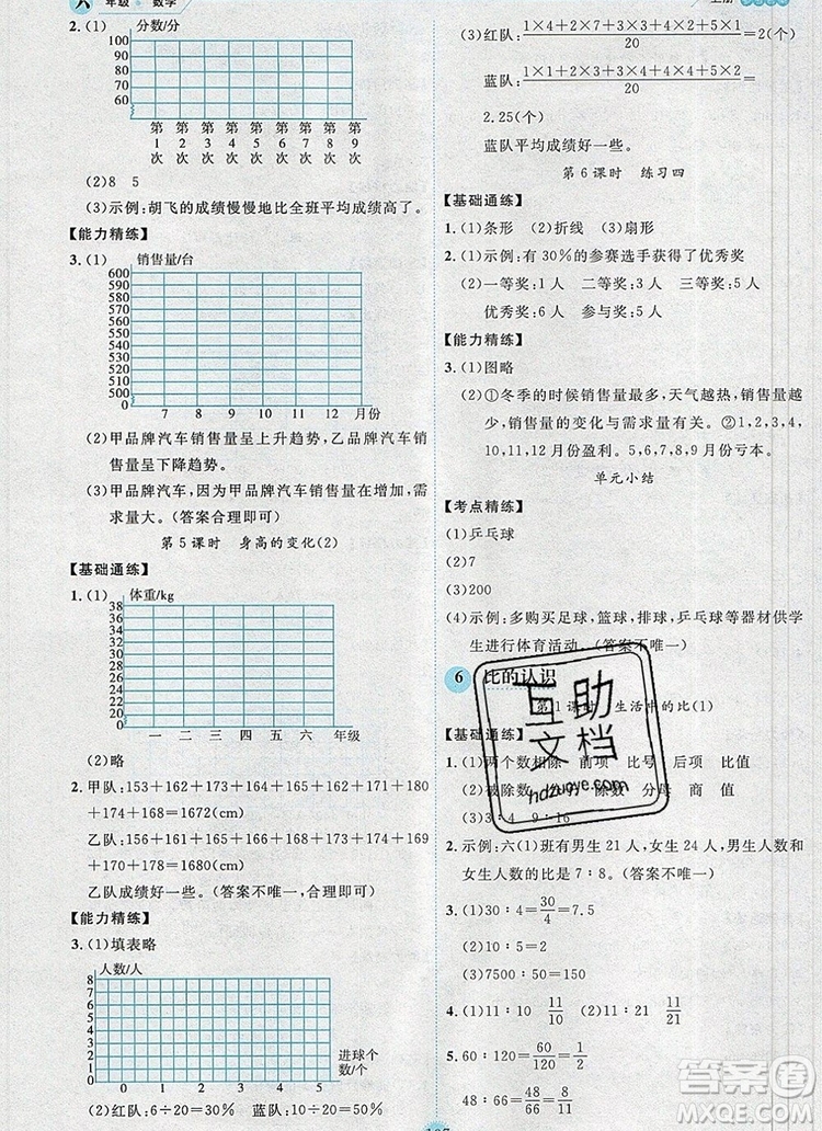 延邊人民出版社2019年百分學(xué)生作業(yè)本題練王六年級(jí)數(shù)學(xué)上冊(cè)北師大版答案