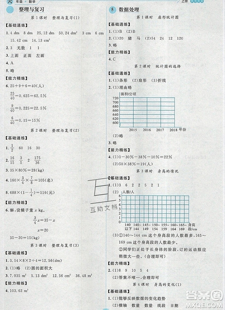 延邊人民出版社2019年百分學(xué)生作業(yè)本題練王六年級(jí)數(shù)學(xué)上冊(cè)北師大版答案