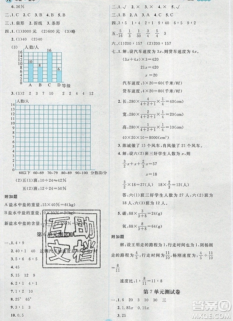 延邊人民出版社2019年百分學(xué)生作業(yè)本題練王六年級(jí)數(shù)學(xué)上冊(cè)北師大版答案