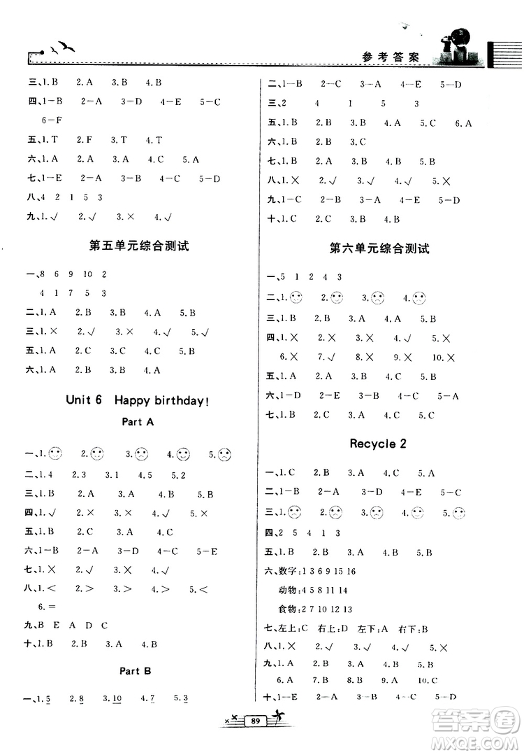 人民教育出版社2019年陽(yáng)光課堂金牌練習(xí)冊(cè)英語(yǔ)三年級(jí)上冊(cè)人教版參考答案