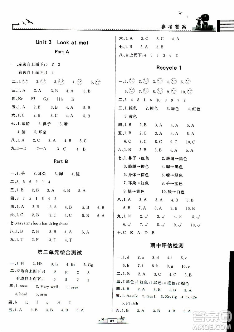 人民教育出版社2019年陽(yáng)光課堂金牌練習(xí)冊(cè)英語(yǔ)三年級(jí)上冊(cè)人教版參考答案
