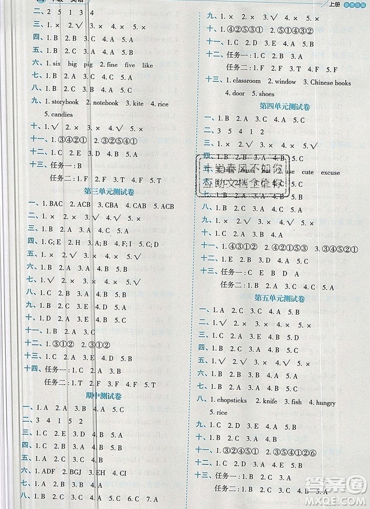 延邊人民出版社2019年百分學(xué)生作業(yè)本題練王四年級(jí)英語上冊(cè)人教版答案