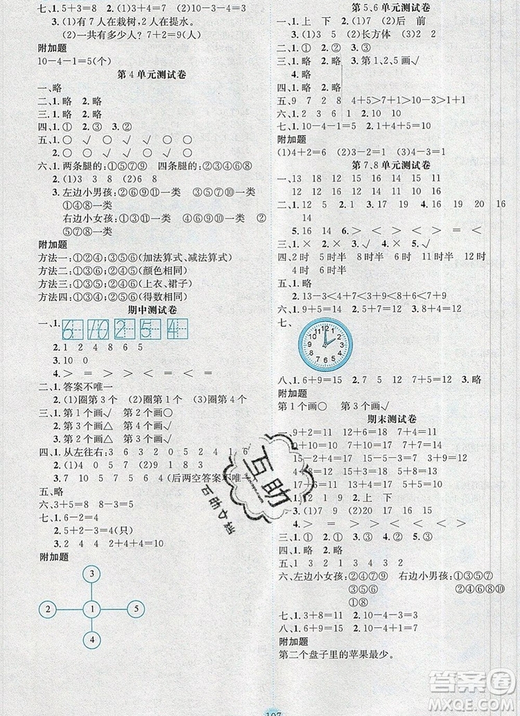 延邊人民出版社2019年百分學生作業(yè)本題練王一年級數學上冊北師大版答案