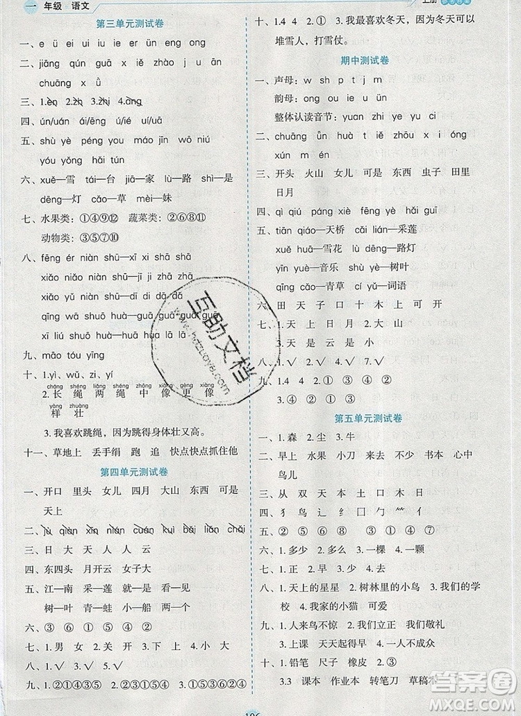 延邊人民出版社2019年百分學(xué)生作業(yè)本題練王一年級(jí)語(yǔ)文上冊(cè)部編版答案