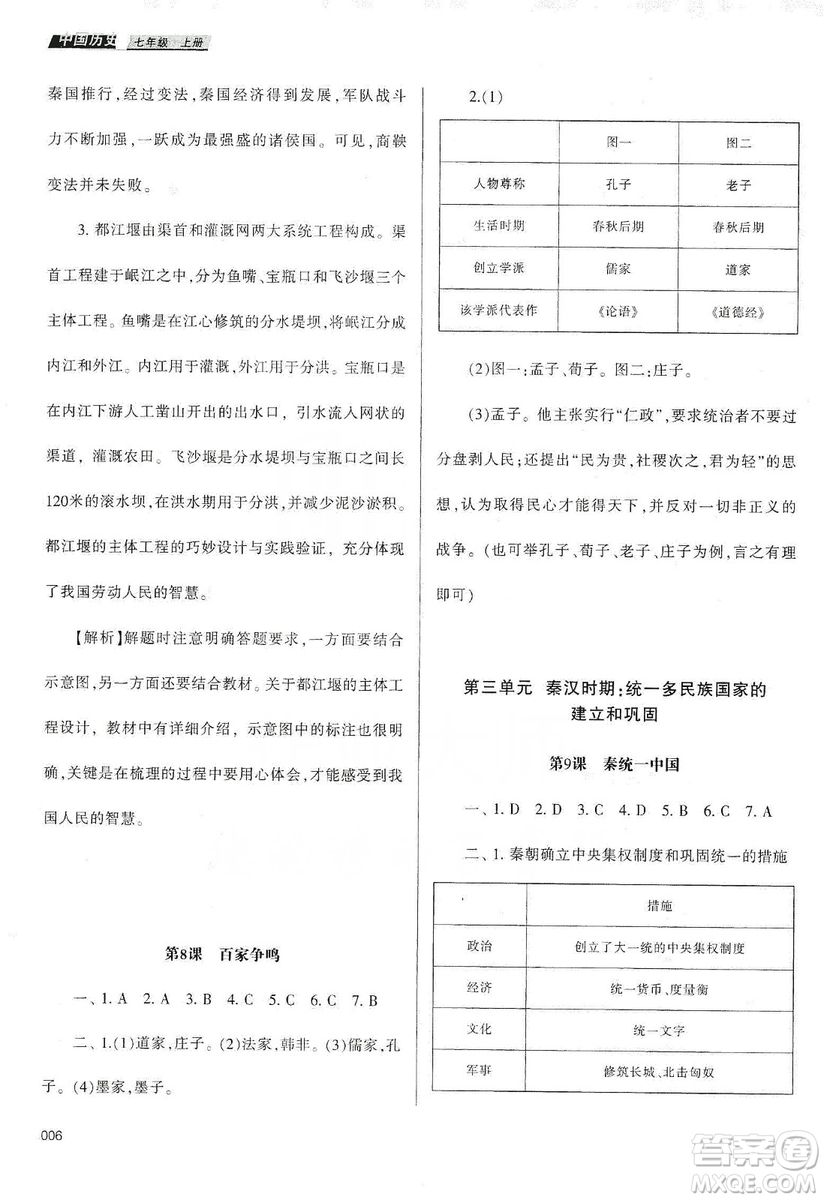 天津教育出版社2019學(xué)習(xí)質(zhì)量監(jiān)測(cè)中國(guó)歷史七年級(jí)上冊(cè)人教版答案