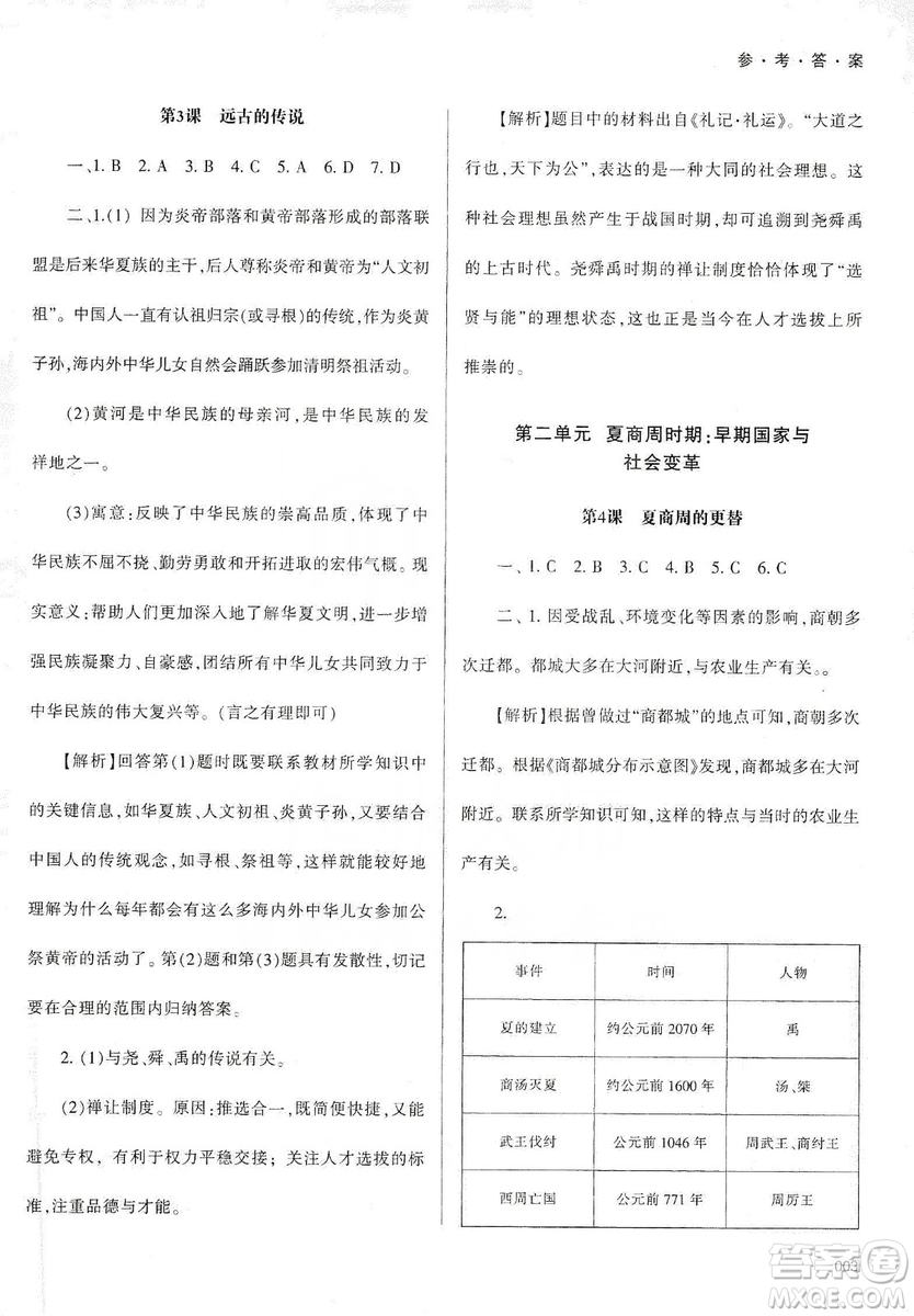 天津教育出版社2019學(xué)習(xí)質(zhì)量監(jiān)測(cè)中國(guó)歷史七年級(jí)上冊(cè)人教版答案