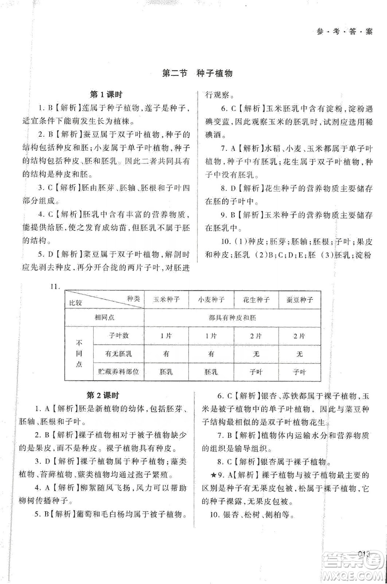 天津教育出版社2019學習質(zhì)量監(jiān)測生物學七年級上冊人教版答案