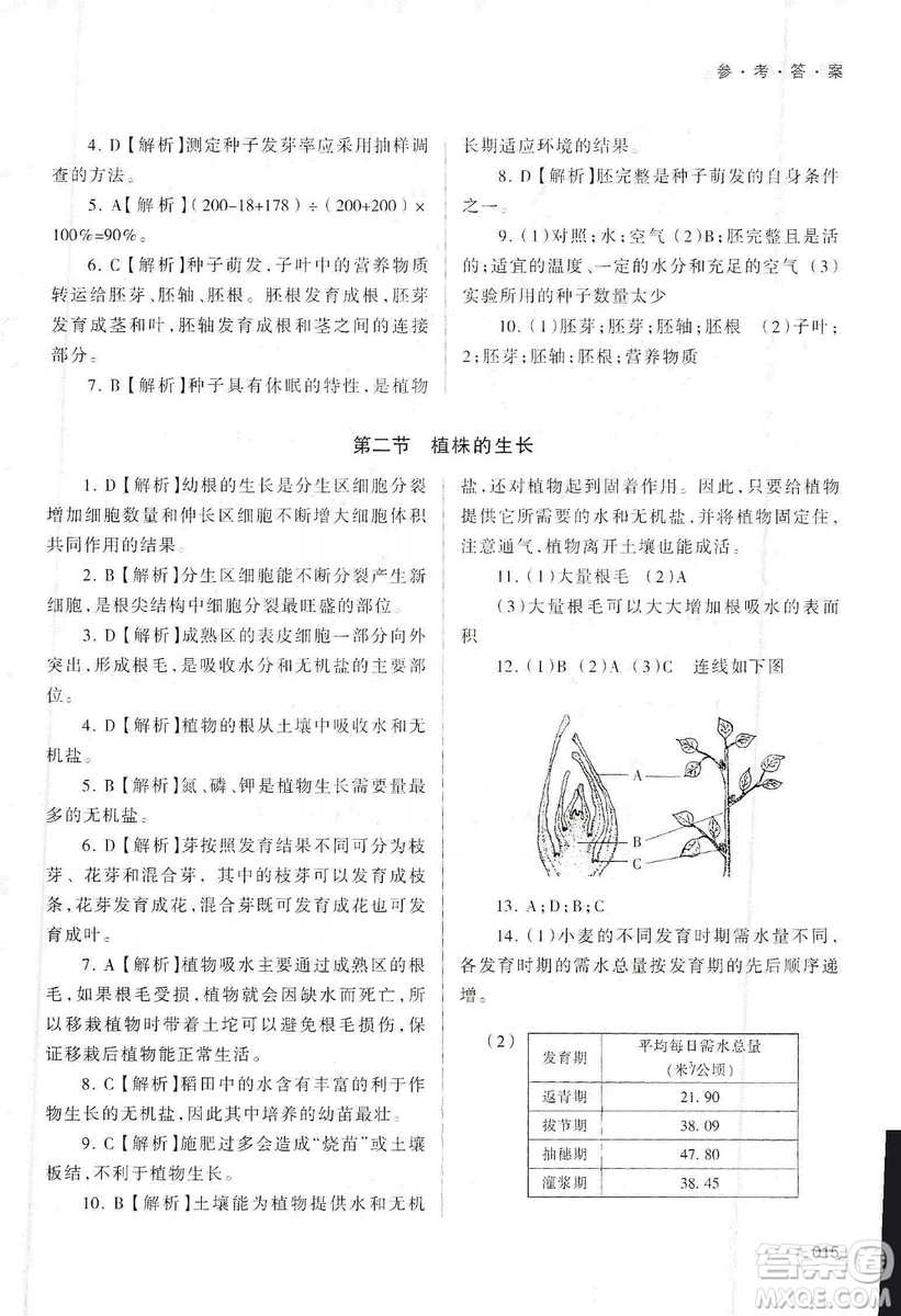 天津教育出版社2019學習質(zhì)量監(jiān)測生物學七年級上冊人教版答案