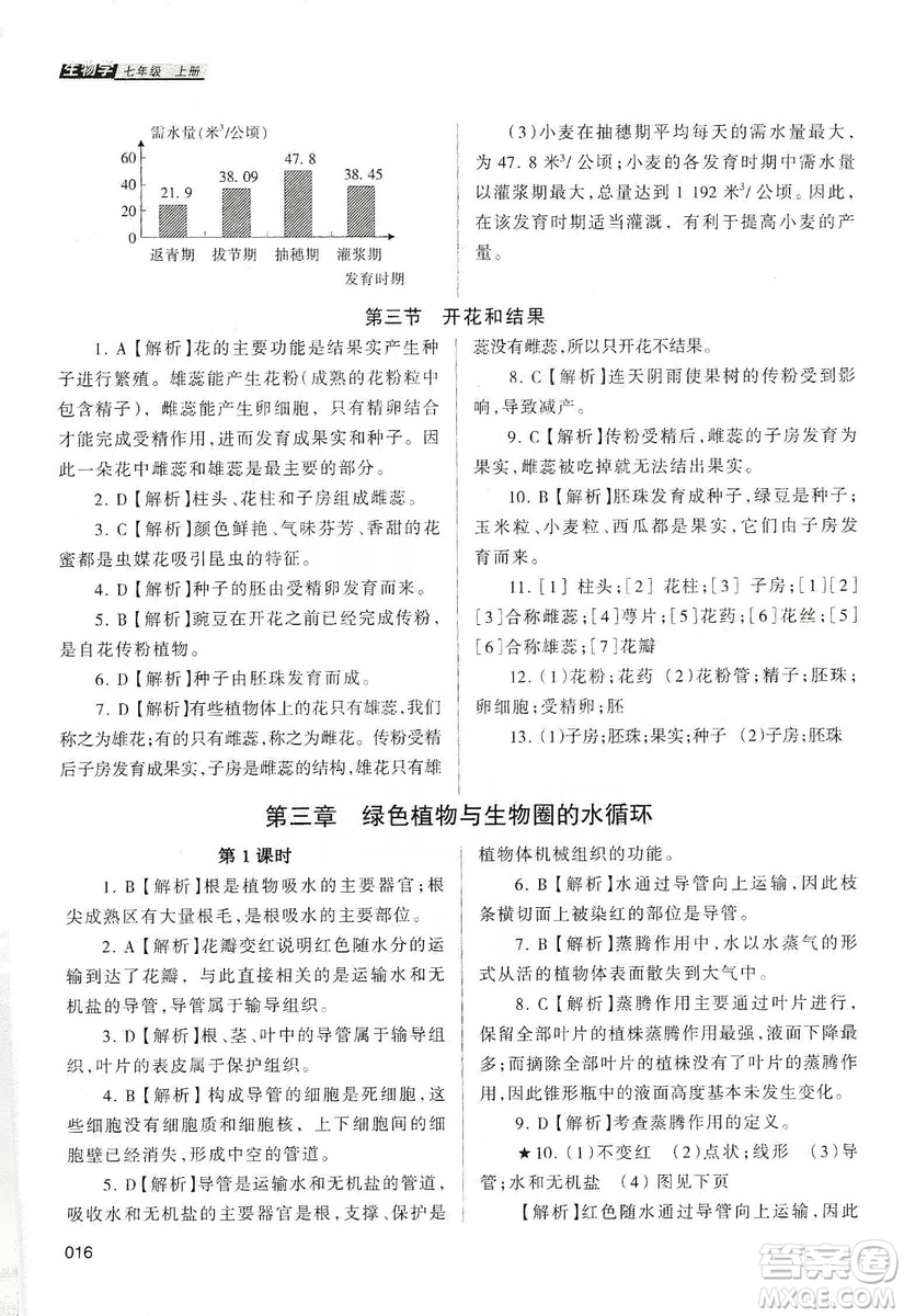 天津教育出版社2019學習質(zhì)量監(jiān)測生物學七年級上冊人教版答案