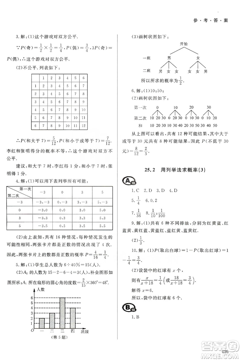 天津教育出版社2019學(xué)習(xí)質(zhì)量監(jiān)測九年級數(shù)學(xué)上冊人教版答案