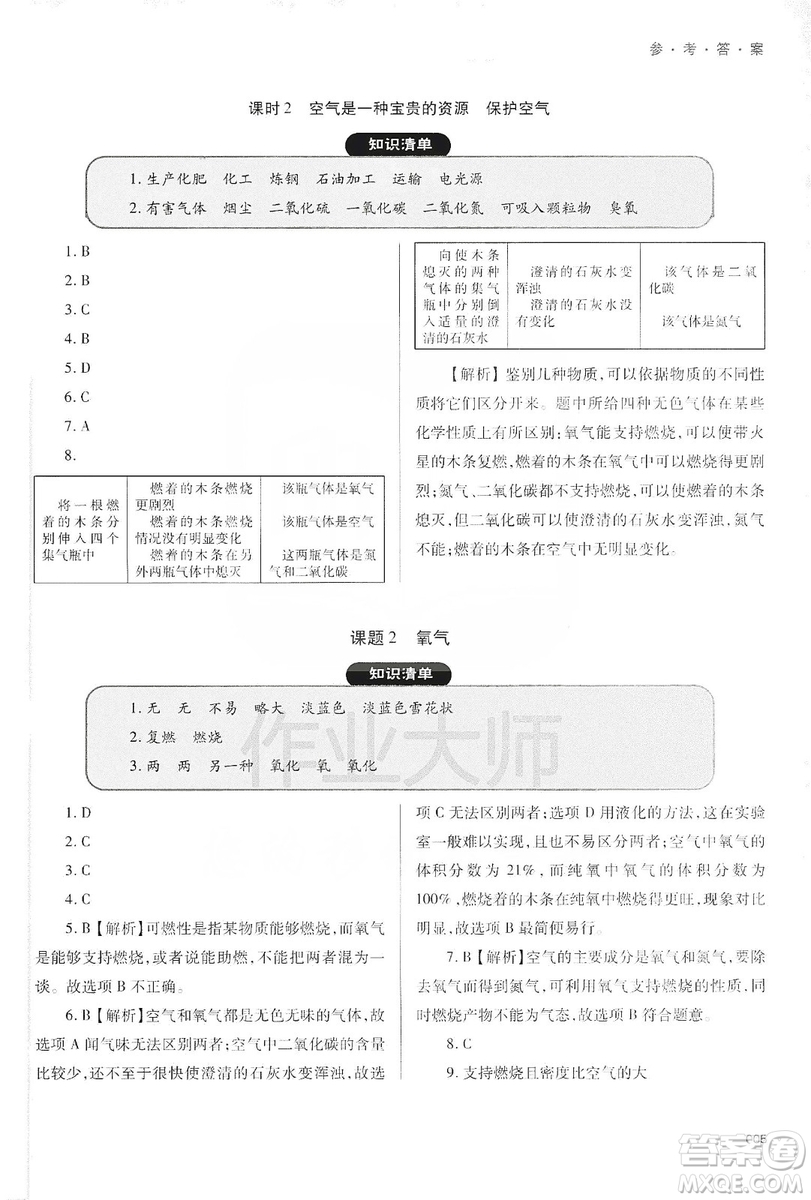 天津教育出版社2019學習質(zhì)量監(jiān)測九年級化學上冊人教版答案