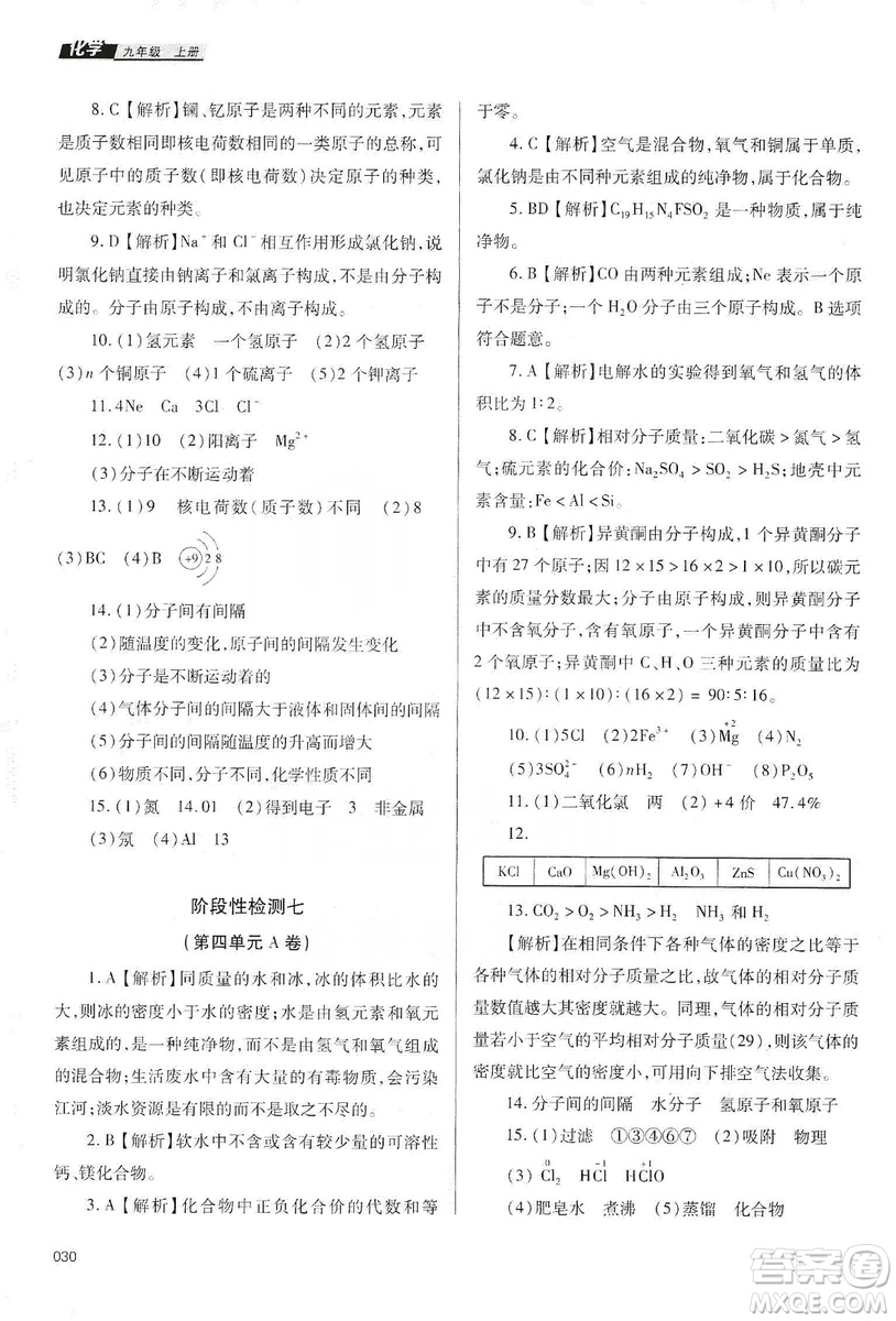 天津教育出版社2019學習質(zhì)量監(jiān)測九年級化學上冊人教版答案