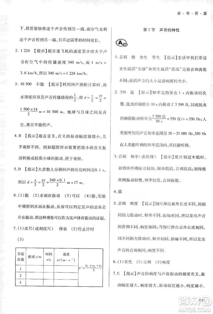天津教育出版社2019學(xué)習(xí)質(zhì)量監(jiān)測八年級物理上冊人教版答案