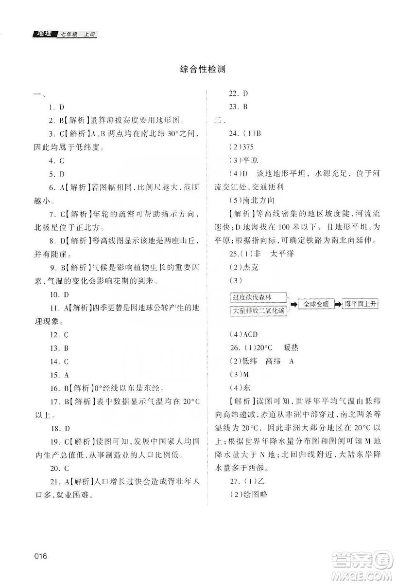 天津教育出版社2019學(xué)習(xí)質(zhì)量監(jiān)測地理七年級上冊人教版答案