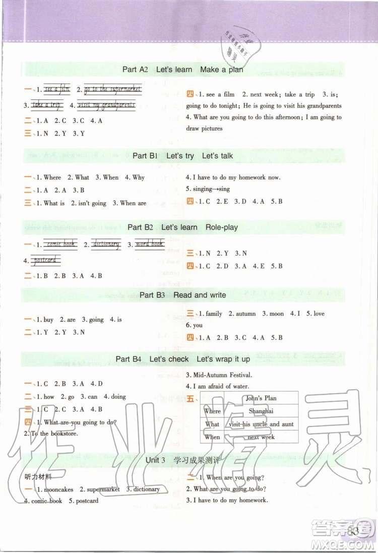2019年黃岡同步訓(xùn)練英語六年級(jí)上冊PEP人教版參考答案