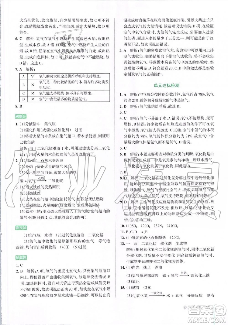 2019年P(guān)ASS綠卡圖書教材搭檔化學(xué)八年級(jí)全一冊(cè)魯教版五四制參考答案