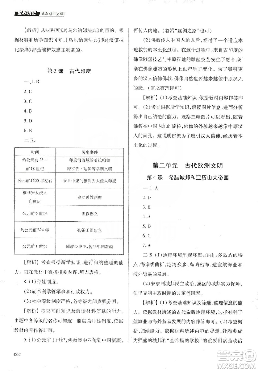 天津教育出版社2019學(xué)習(xí)質(zhì)量監(jiān)測(cè)道德與法治九年級(jí)上冊(cè)人教版答案