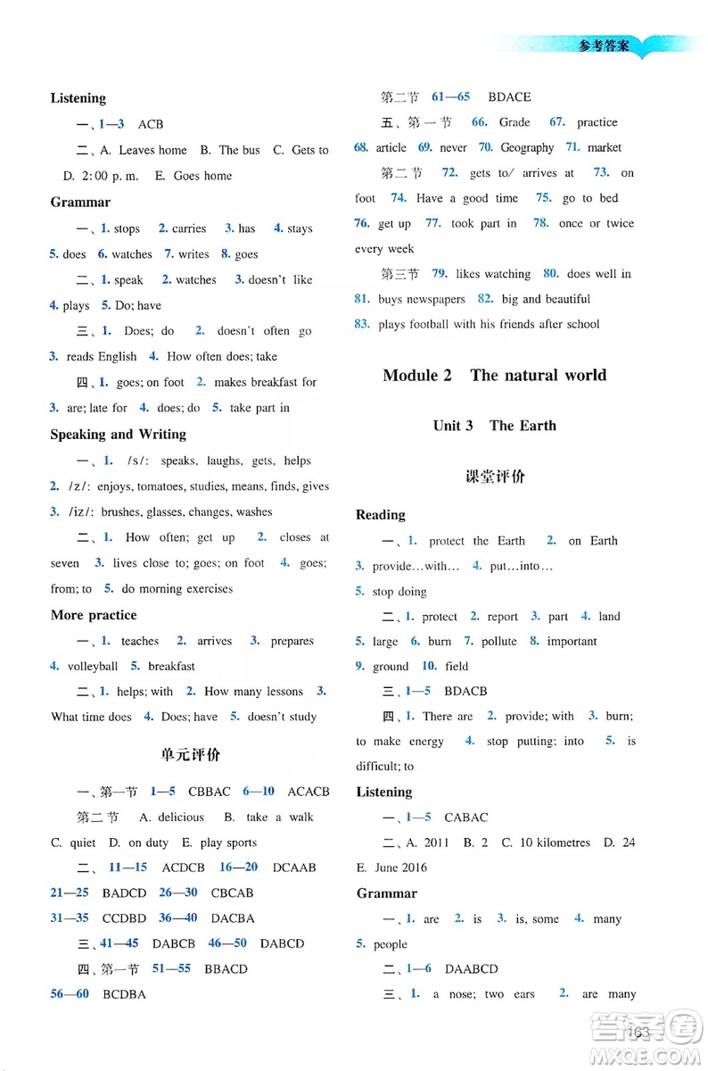 廣州出版社2019陽(yáng)光學(xué)業(yè)評(píng)價(jià)英語(yǔ)七年級(jí)上冊(cè)滬教版答案