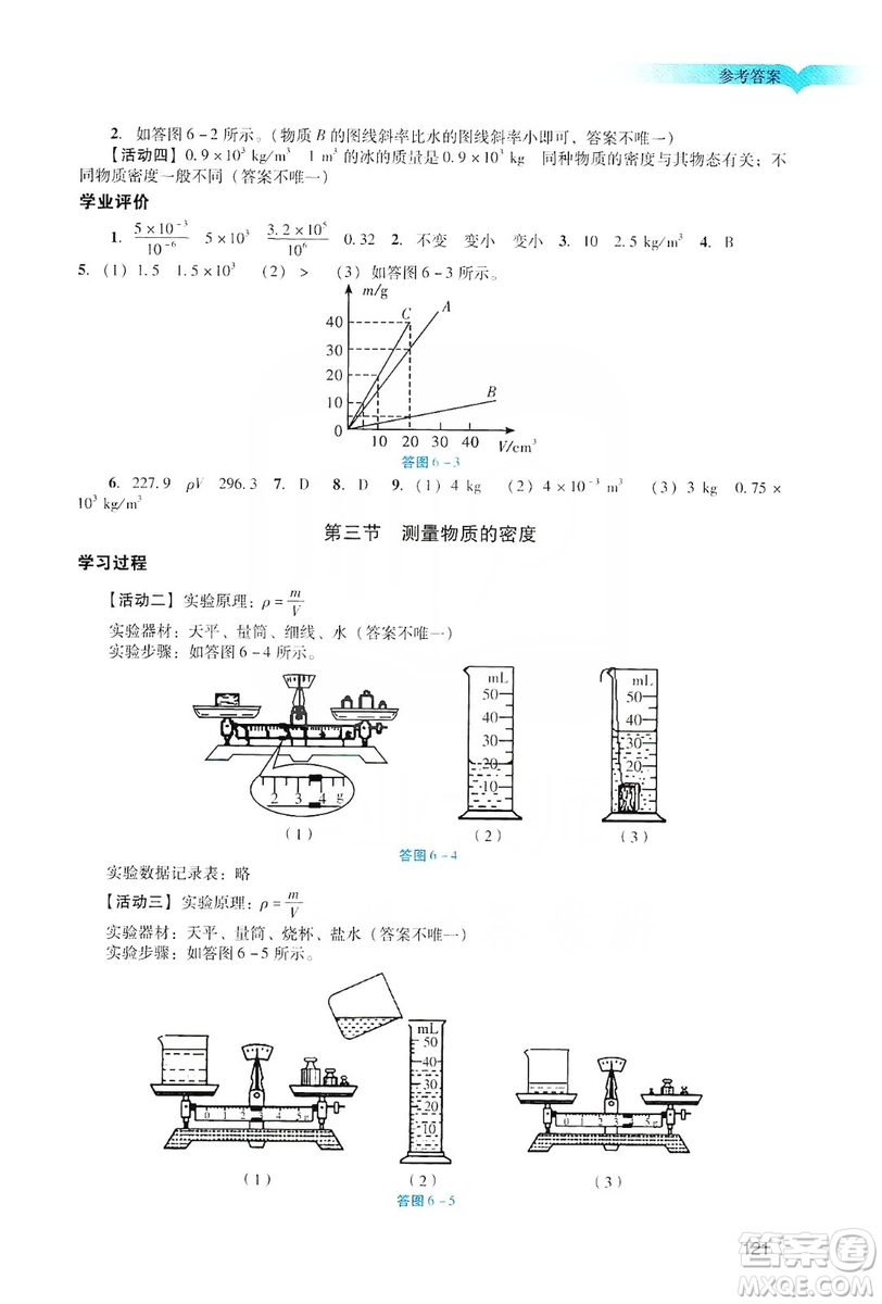廣州出版社2019陽(yáng)光學(xué)業(yè)評(píng)價(jià)物理八年級(jí)上冊(cè)人教版答案