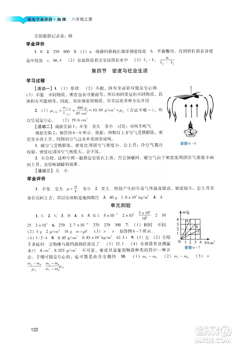 廣州出版社2019陽(yáng)光學(xué)業(yè)評(píng)價(jià)物理八年級(jí)上冊(cè)人教版答案