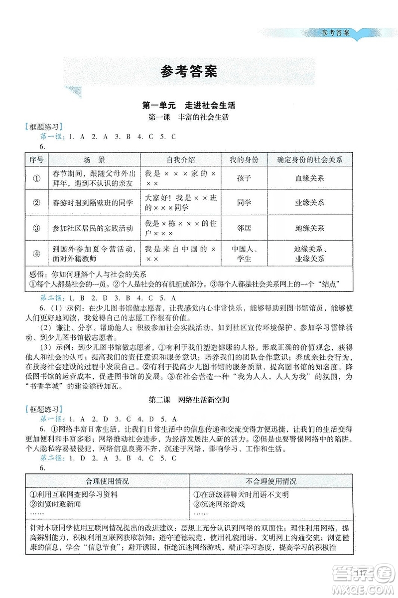 廣州出版社2019陽光學(xué)業(yè)評價(jià)道德與法治八年級上冊人教版答案