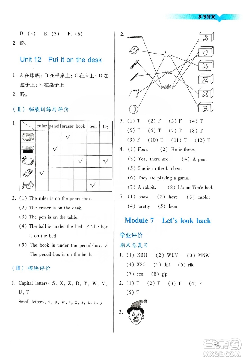 廣州出版社2019陽光學(xué)業(yè)評(píng)價(jià)三年級(jí)英語上冊(cè)教科版答案