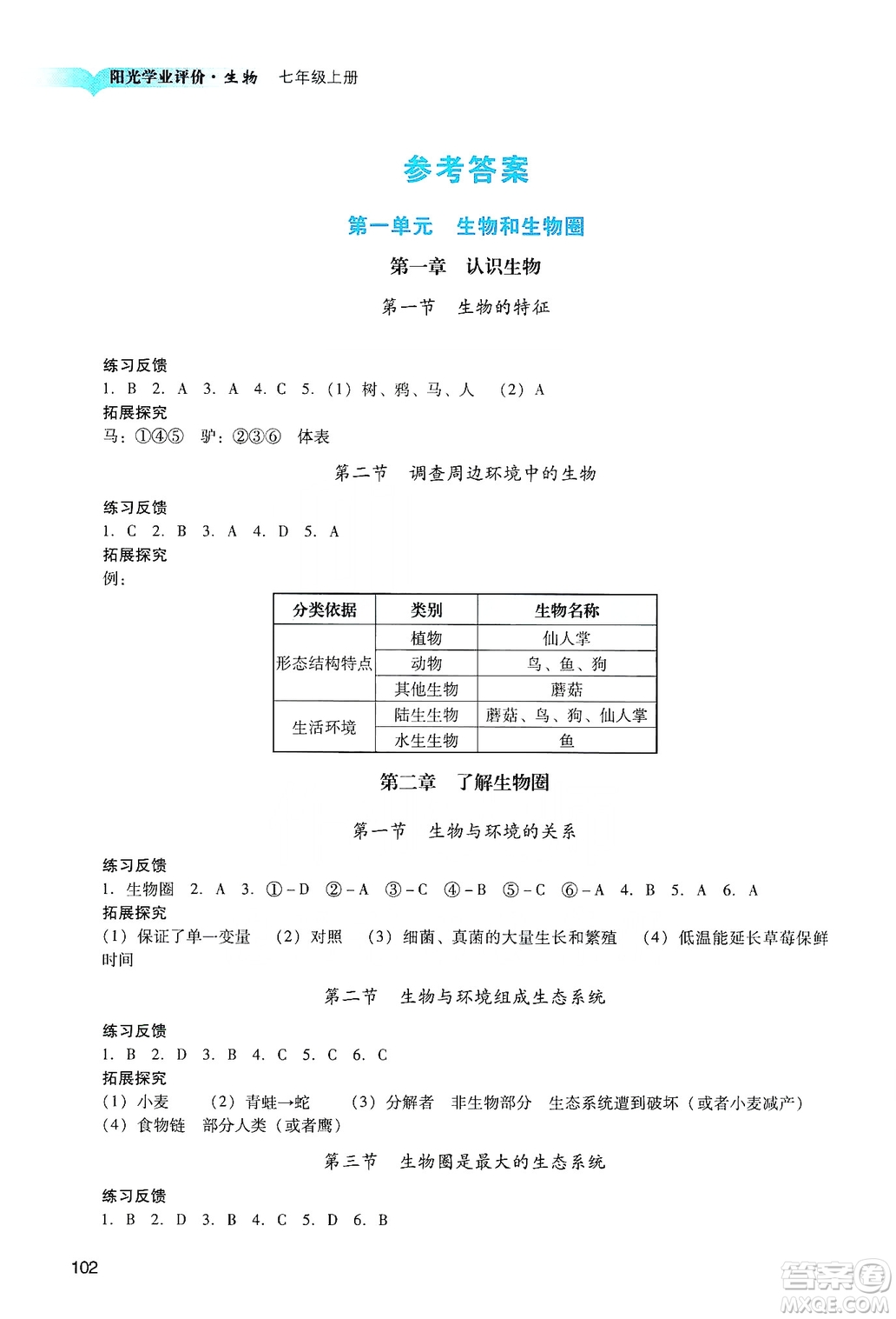 廣州出版社2019陽光學業(yè)評價七年級生物上冊人教版答案