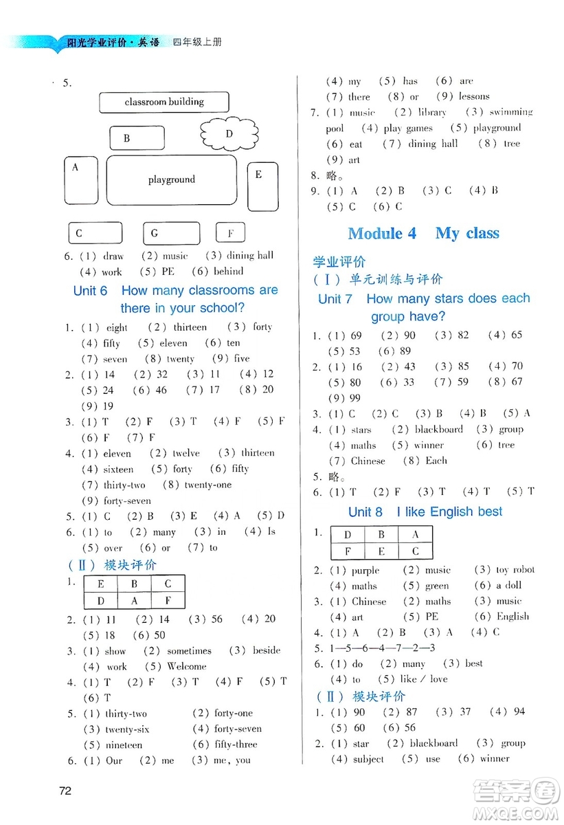 廣州出版社2019陽光學(xué)業(yè)評價四年級英語上冊教科版答案