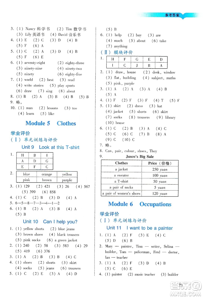 廣州出版社2019陽光學(xué)業(yè)評價四年級英語上冊教科版答案