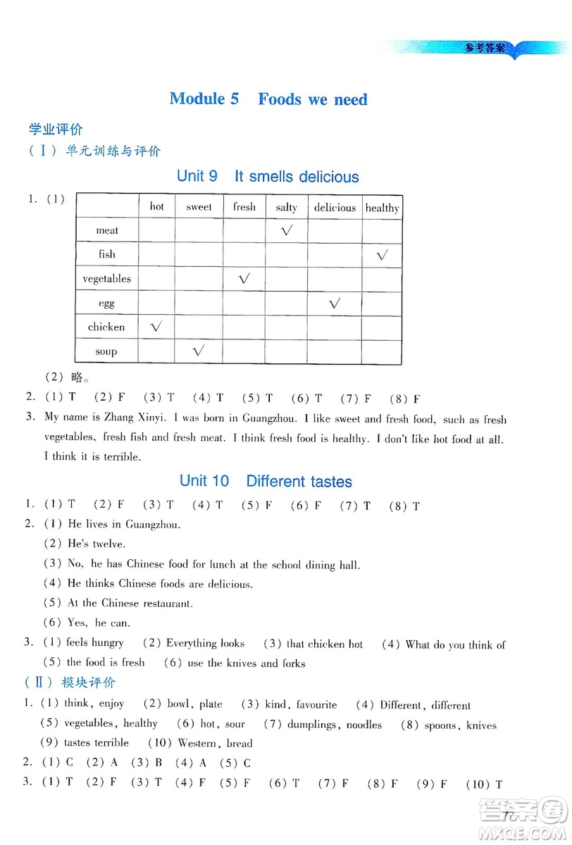廣州出版社2019陽(yáng)光學(xué)業(yè)評(píng)價(jià)五年級(jí)英語(yǔ)上冊(cè)教科版答案