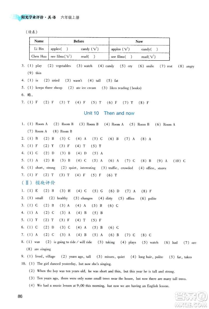 廣州出版社2019陽光學(xué)業(yè)評價六年級英語上冊教科版答案
