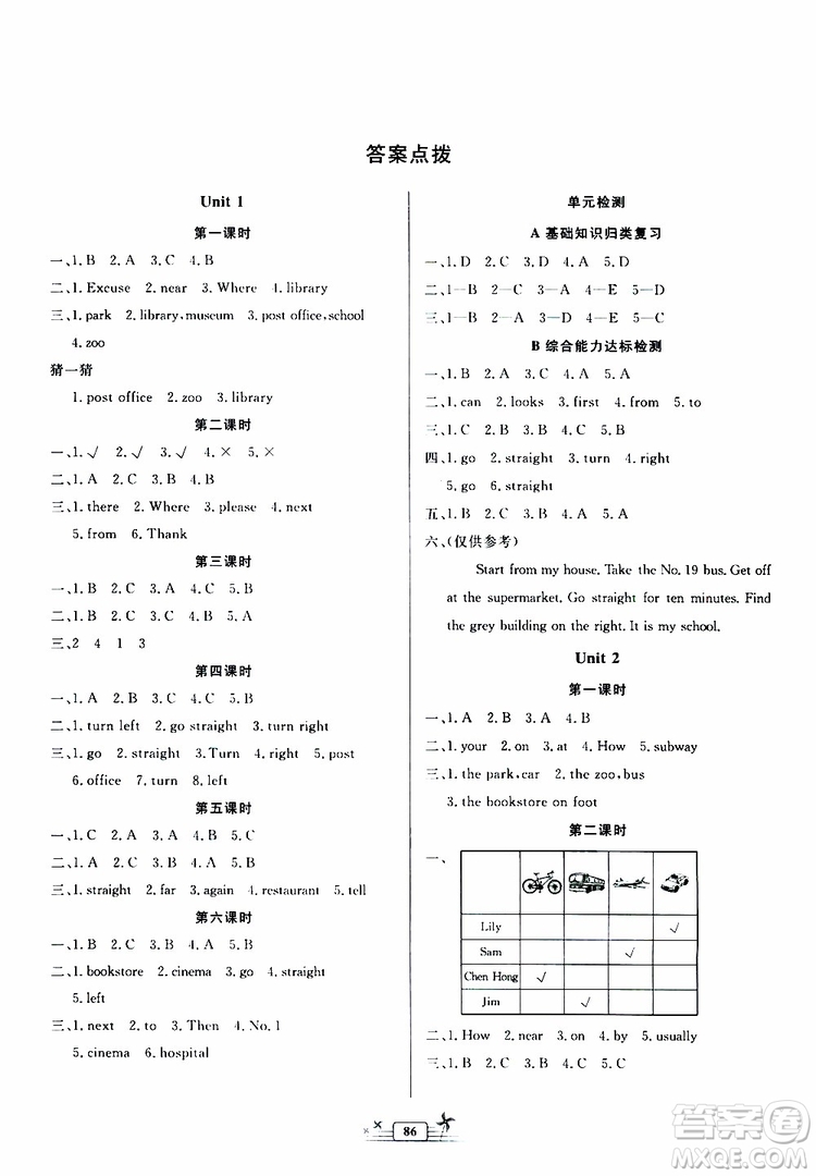 人民教育出版社2019年陽光課堂金牌練習(xí)冊(cè)英語六年級(jí)上冊(cè)人教版參考答案