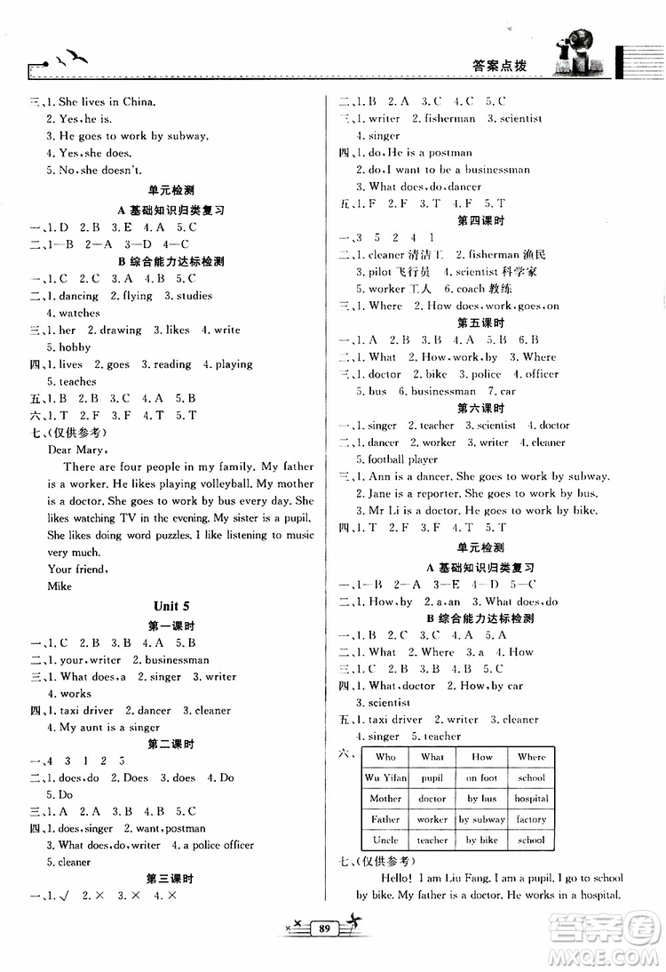 人民教育出版社2019年陽光課堂金牌練習(xí)冊(cè)英語六年級(jí)上冊(cè)人教版參考答案