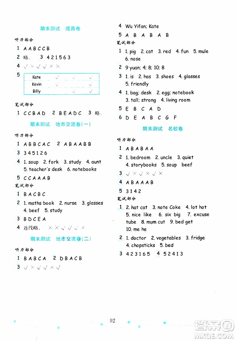 2019年金版小學(xué)英語(yǔ)試卷金鑰匙四年級(jí)上冊(cè)人教版參考答案