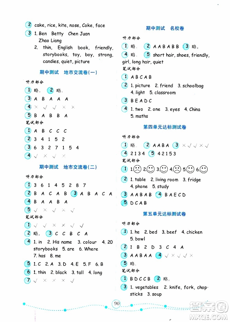 2019年金版小學(xué)英語(yǔ)試卷金鑰匙四年級(jí)上冊(cè)人教版參考答案