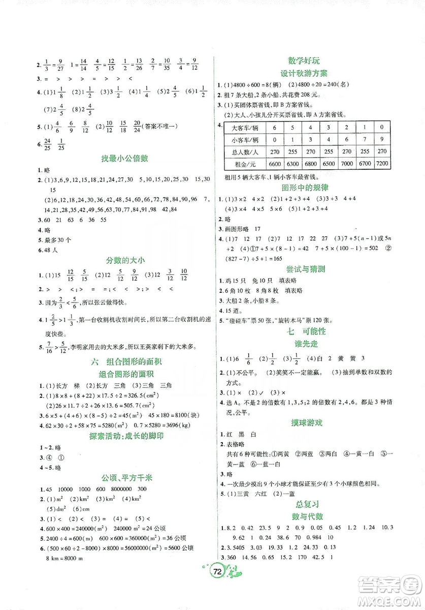 遼寧教育出版社2019好課堂堂練數(shù)學(xué)五年級上冊北師大版答案